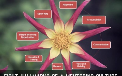 Are You Building A Mentoring Culture?