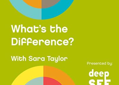 Speaking With Attendees at the 2020 Forum on Workplace Inclusion Conference (What’s the Difference? | April 2020)